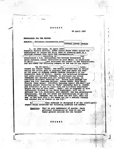 scanned image of document item 228/245