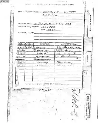 scanned image of document item 1/168