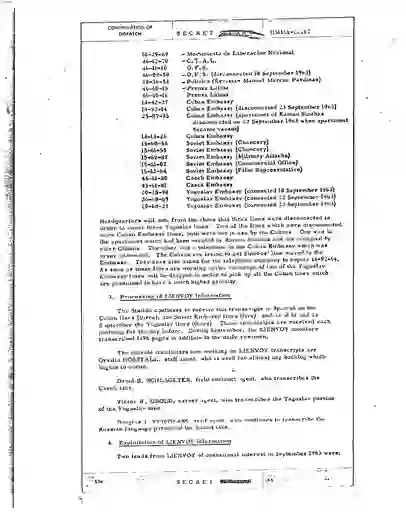 scanned image of document item 7/168