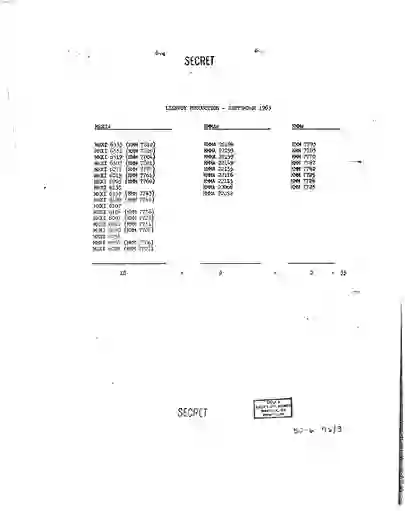 scanned image of document item 9/168