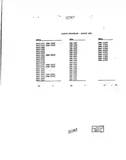 scanned image of document item 21/168