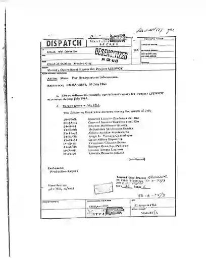 scanned image of document item 25/168