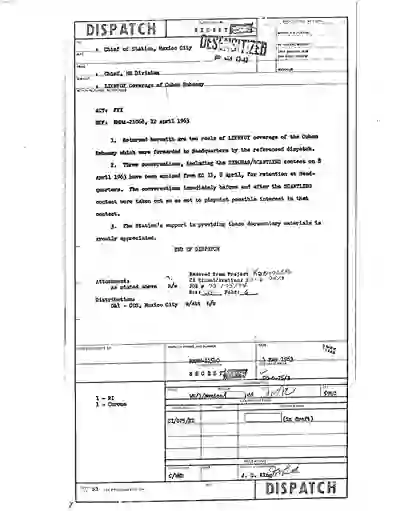 scanned image of document item 50/168