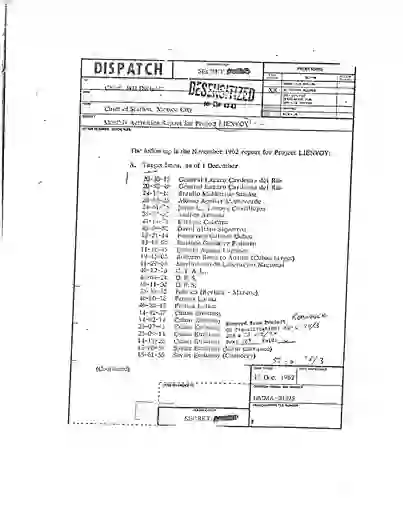 scanned image of document item 64/168