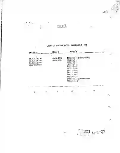 scanned image of document item 66/168