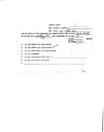 scanned image of document item 73/168