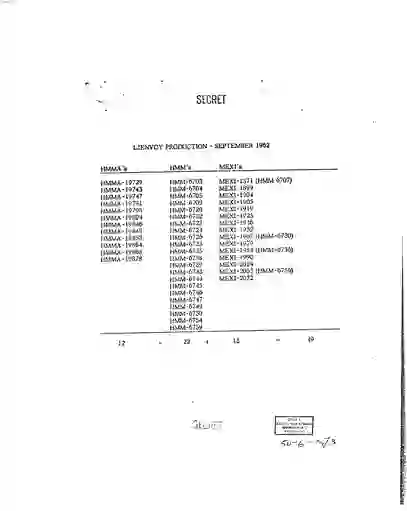 scanned image of document item 79/168