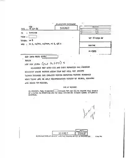 scanned image of document item 90/168