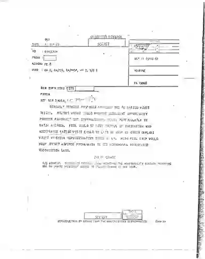 scanned image of document item 94/168