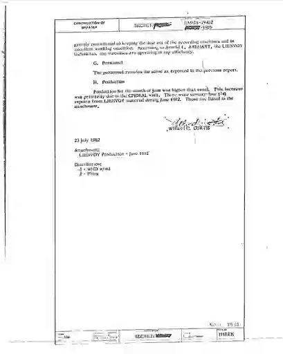 scanned image of document item 108/168