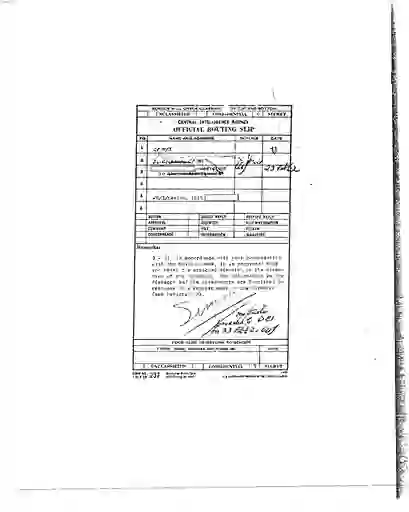 scanned image of document item 143/168