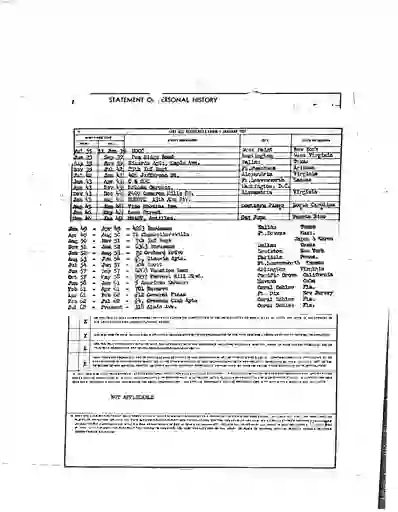 scanned image of document item 10/12