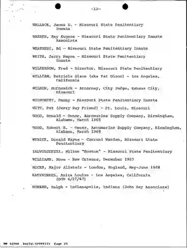 scanned image of document item 25/175