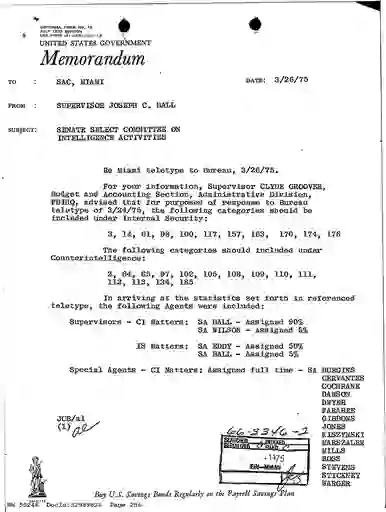 scanned image of document item 256/258