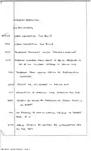 scanned image of document item 2/170