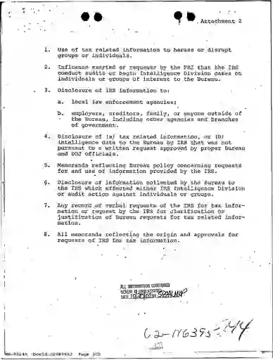 scanned image of document item 203/335