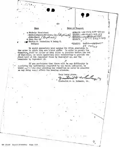 scanned image of document item 208/335