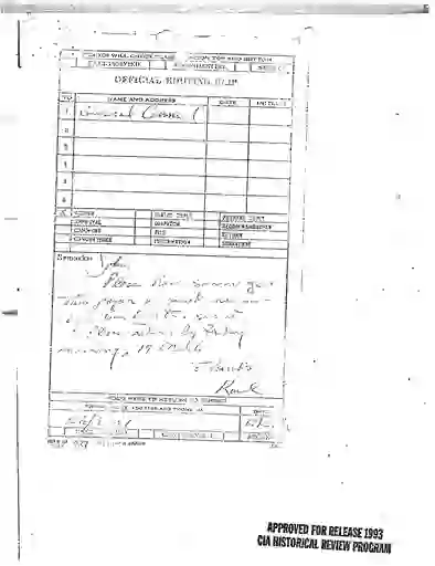 scanned image of document item 2/12