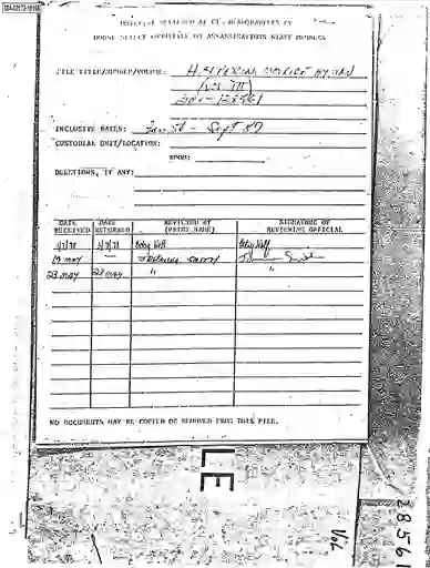 scanned image of document item 1/201