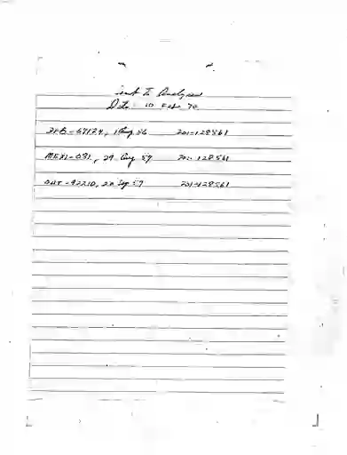 scanned image of document item 4/201