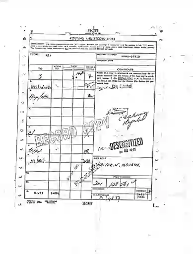 scanned image of document item 42/201