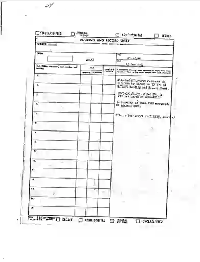 scanned image of document item 43/201