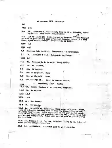 scanned image of document item 58/201