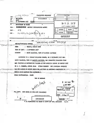 scanned image of document item 85/201