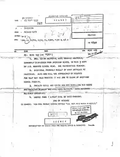 scanned image of document item 87/201