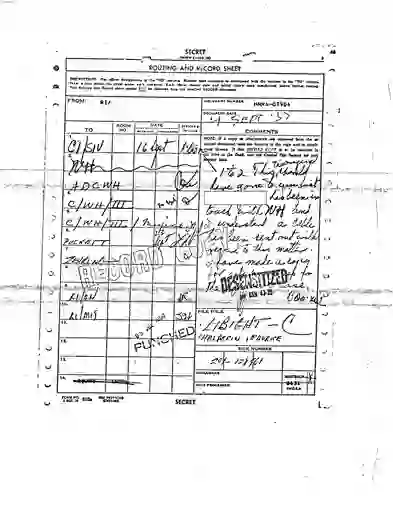 scanned image of document item 88/201
