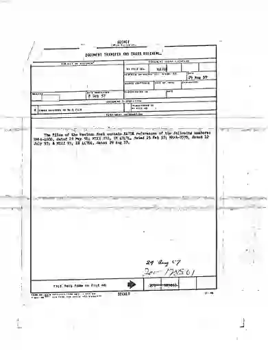 scanned image of document item 95/201