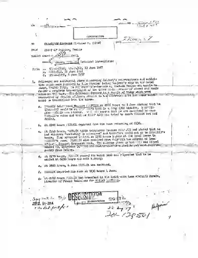 scanned image of document item 98/201