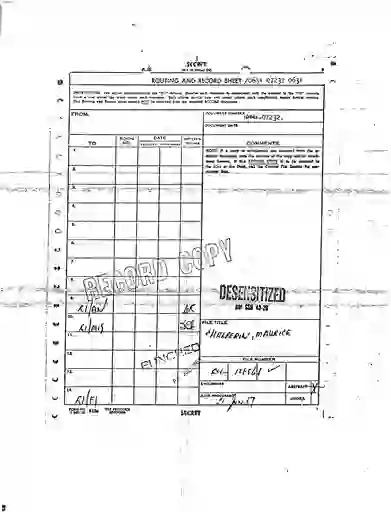 scanned image of document item 103/201
