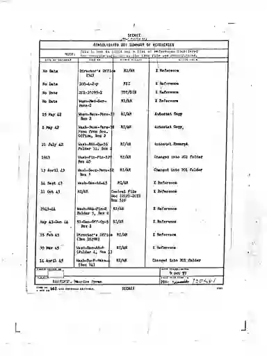scanned image of document item 191/201