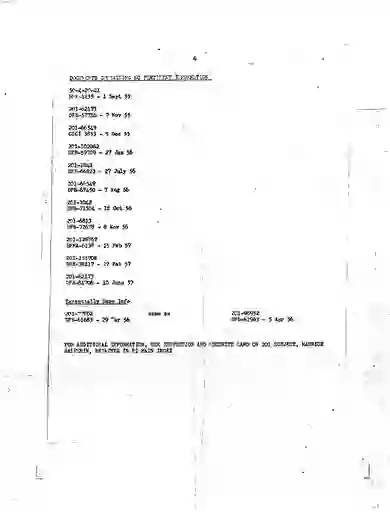 scanned image of document item 196/201