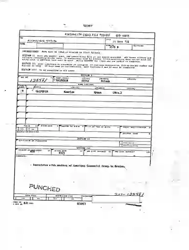 scanned image of document item 198/201