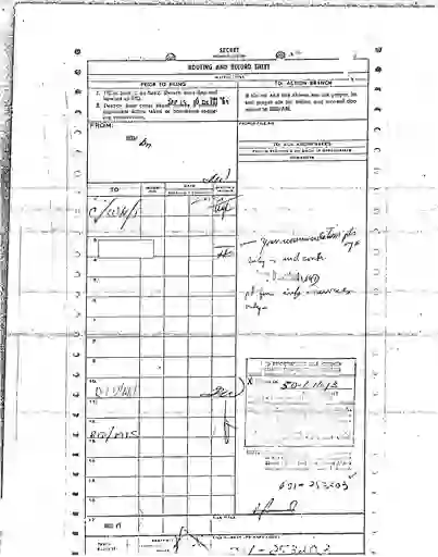 scanned image of document item 74/176