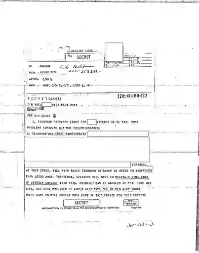 scanned image of document item 84/176