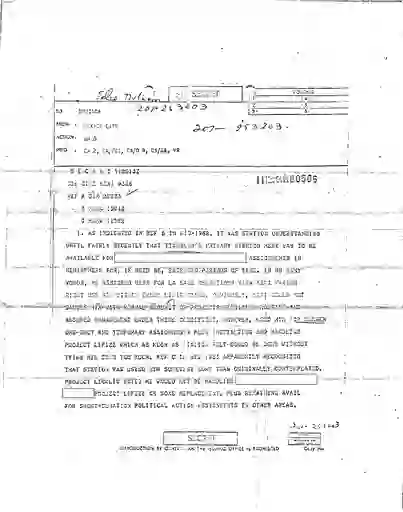 scanned image of document item 88/176