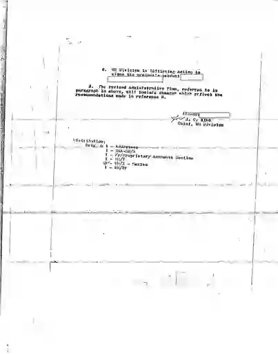 scanned image of document item 106/176