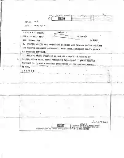 scanned image of document item 110/176