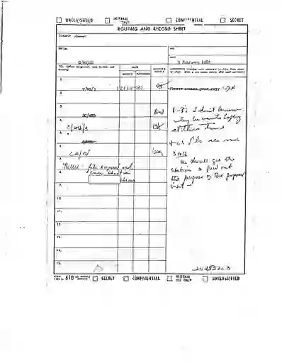 scanned image of document item 174/176