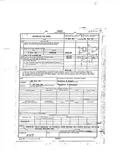 scanned image of document item 88/145