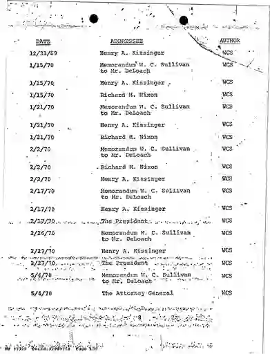 scanned image of document item 159/343