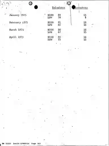 scanned image of document item 343/343