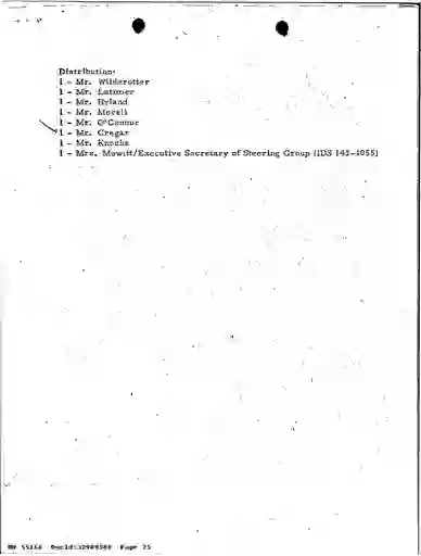 scanned image of document item 25/270