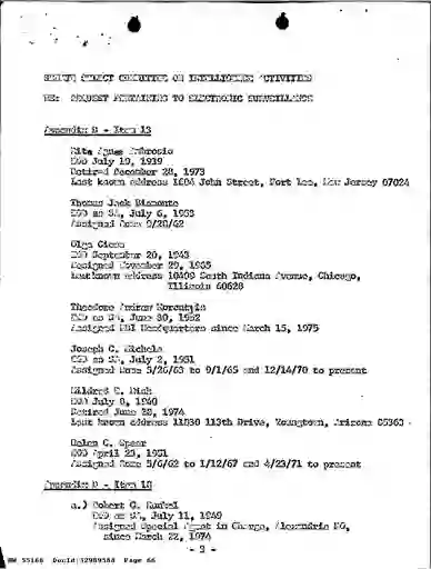 scanned image of document item 66/270