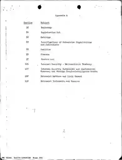 scanned image of document item 260/270