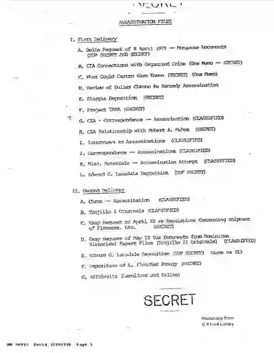 scanned image of document item 5/254