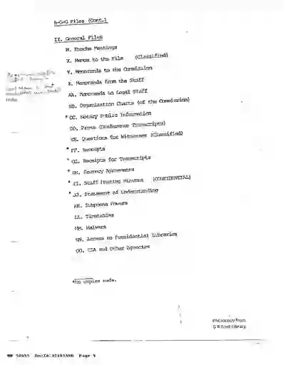 scanned image of document item 9/254